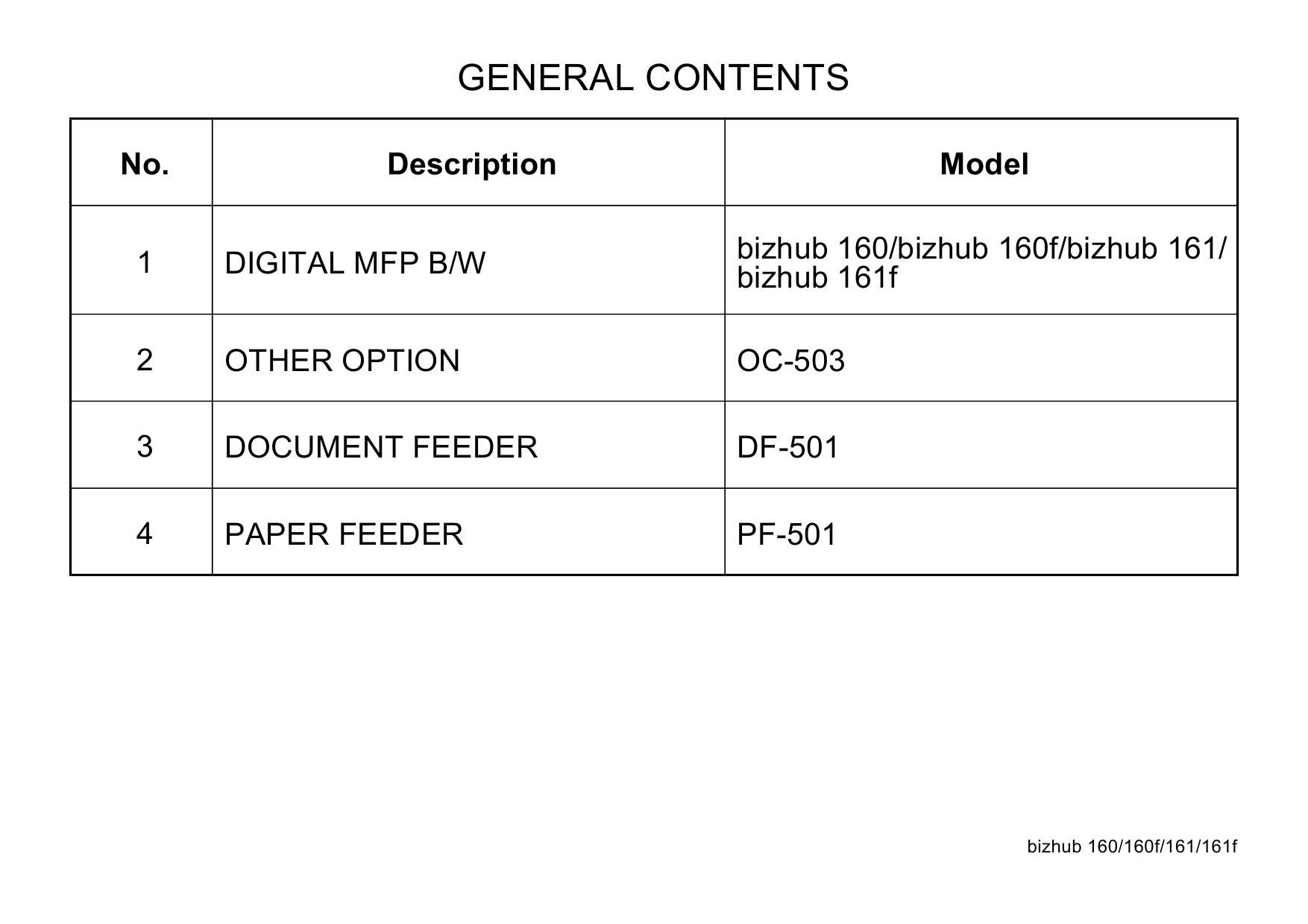 Konica-Minolta bizhub 160 160f 161 161f Parts Manual-3